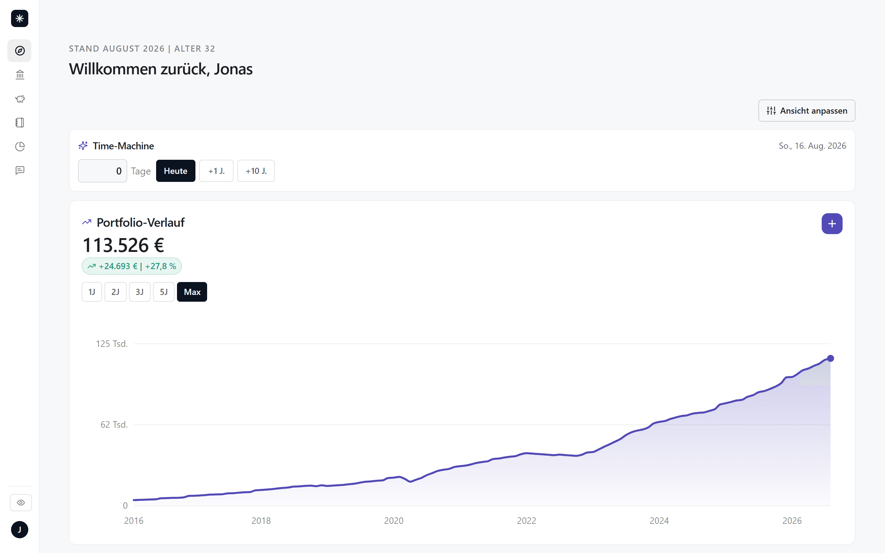 Das Dashboard mit dem Portfolio-Verlauf über zehn Jahre.