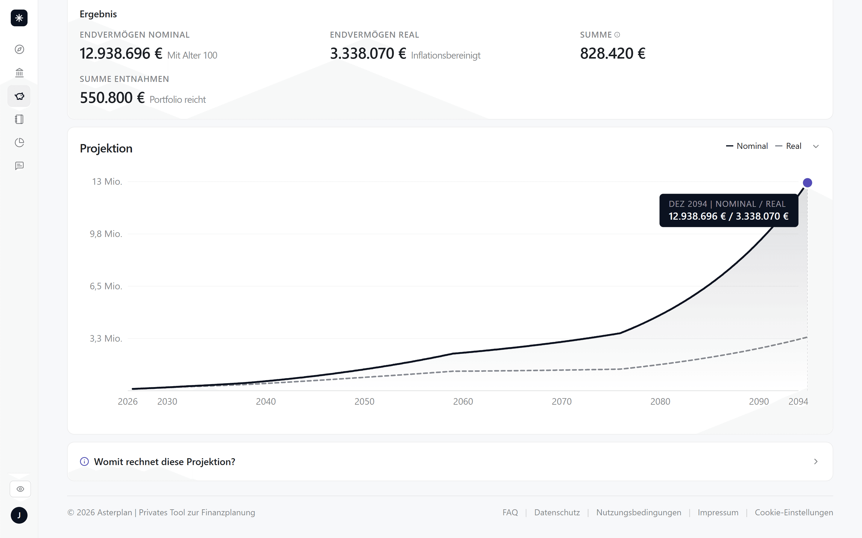 Die Projektion des Sparplans bis 2094, einmal in Euro von damals und einmal in heutigem Geld.